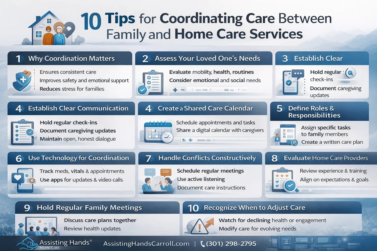 10 Tips for Coordinating Care Between Family and Home Care Services