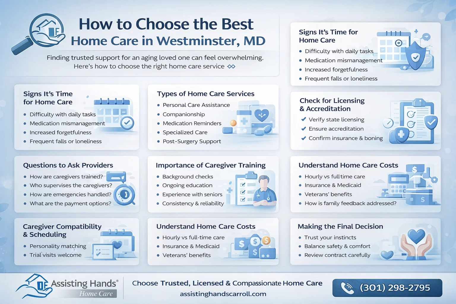 How to Choose the Best Home Care in Westminster, MD